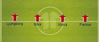 first choice of left winger